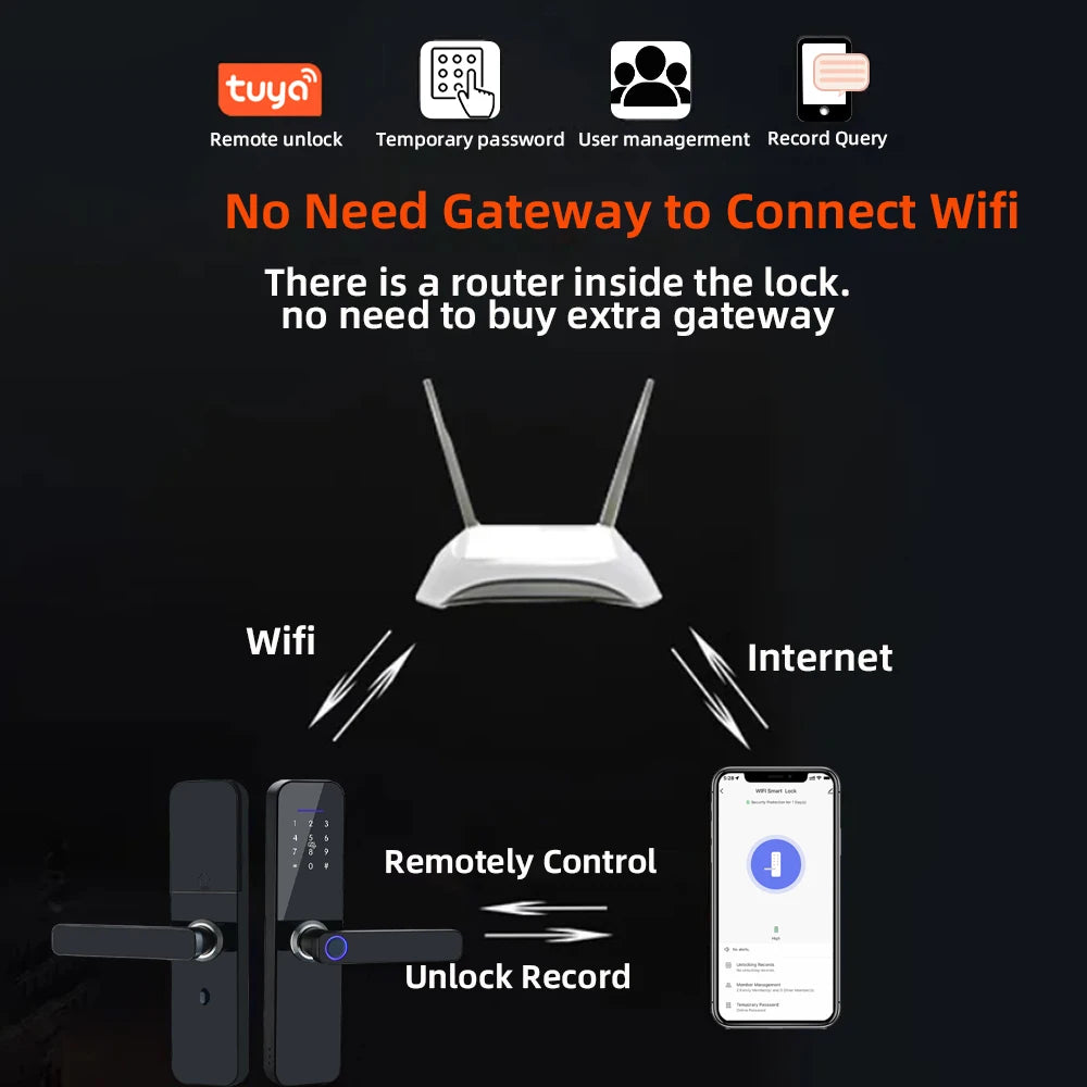 Raykube f005 ip65 à prova dip65 água tuya wifi fechadura eletrônica inteligente com impressão digital/cartão inteligente/senha/chave/desbloqueio de aplicativo