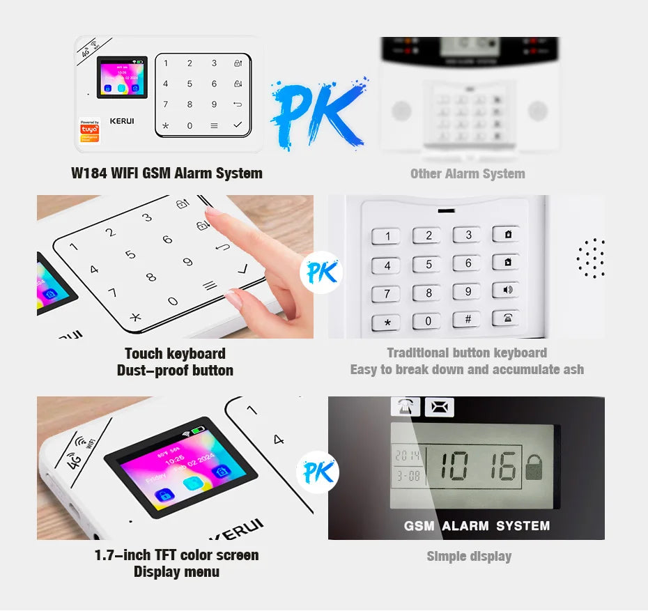 Sistema de Alarme Inteligente WiFi/4G com Sensor PIR Teclado e Alexa - Kerui W184 Tuya