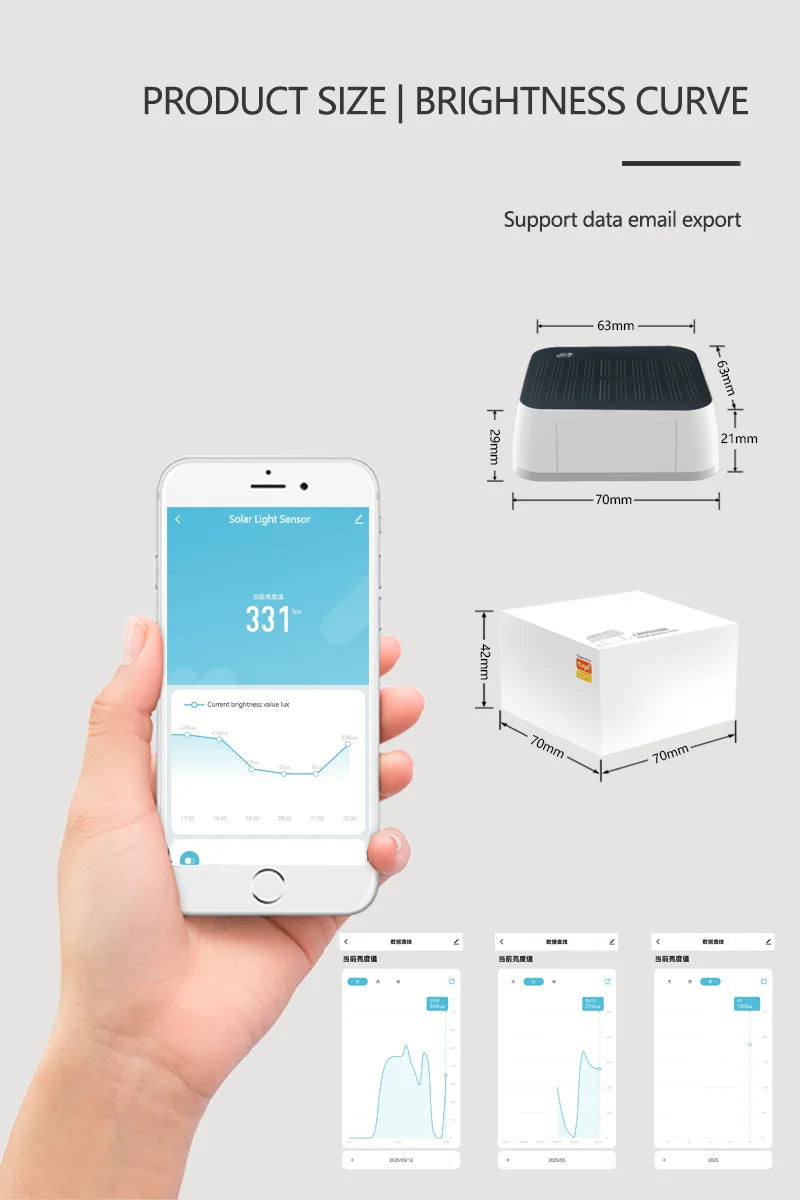 Sensor de Luz Solar Zigbee Tuya IP65 À Prova D'Água Detecção Luminosidade Tempo Real mumubiz