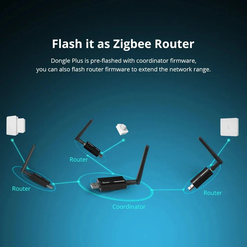 SONOFF ZBDongle-E - Gateway USB Zigbee 3.0 - Chipset EFR32MG21 - ZHA Zigbee2MQTT - Controle de Voz