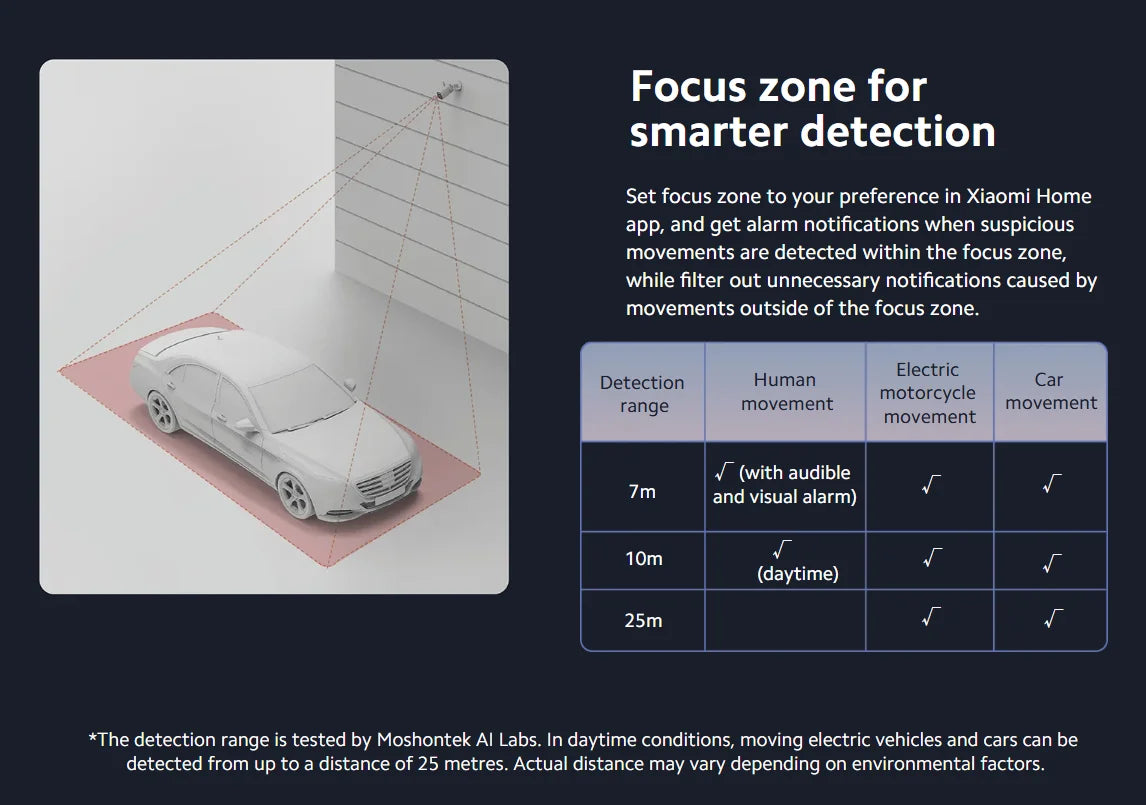 Câmera Xiaomi AW300 2K Outdoor - IP66 - Visão Noturna Colorida - WiFi 2.4GHz - Zoom 4x - Mi Home