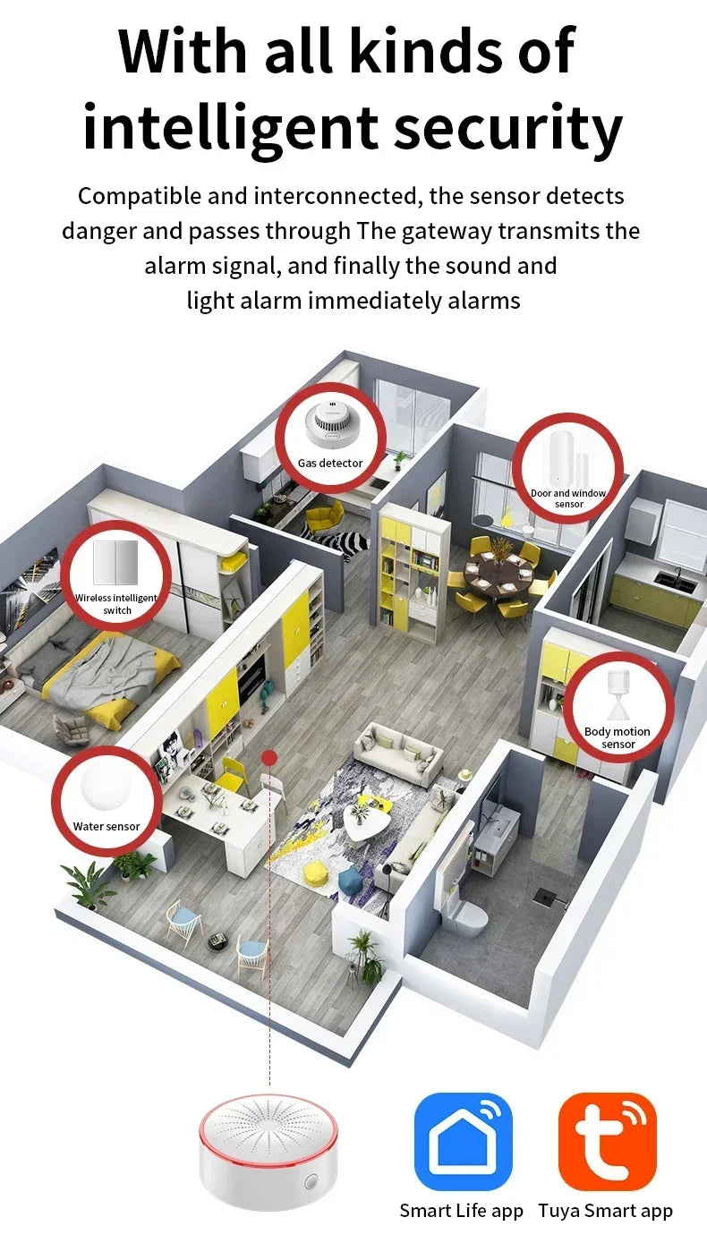 Tuya wifi zigbee sirene sem fio ligado inteligente som-luz alarme chifre detector agarrado emits instantâneo som-luz alarme app contr