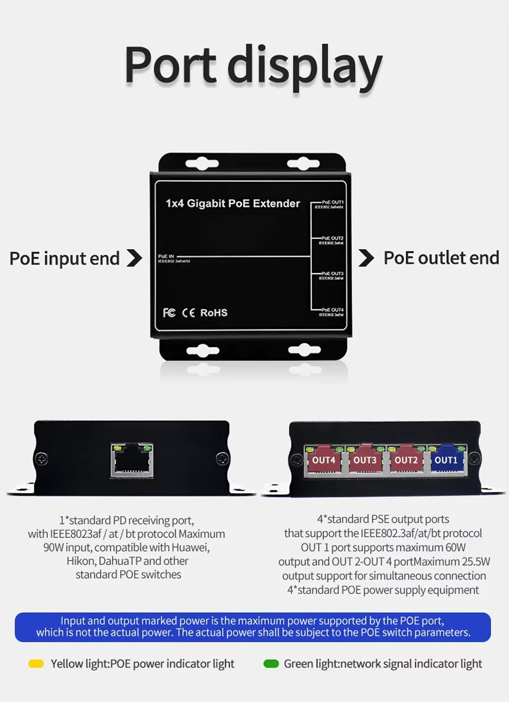 Extensor PoE Gigabit HSmartcam 4 Portas 90W - Repetidor IEEE 802.3af 100/1000Mbps Plug & Play Câmera IP NVR