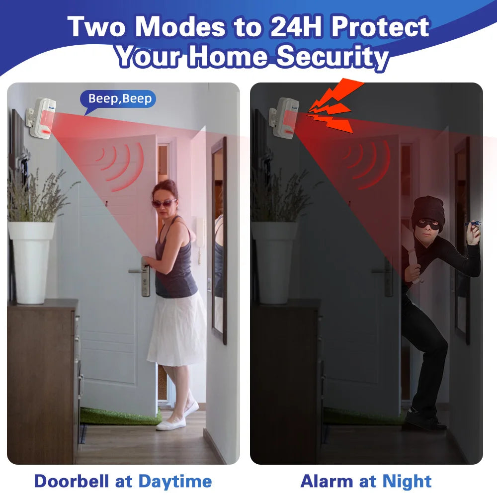 Sensor de Movimento PIR KERUI HW19 com Alarme Sonoro Timbre e Controle Remoto SOS para Idosos - KERUI