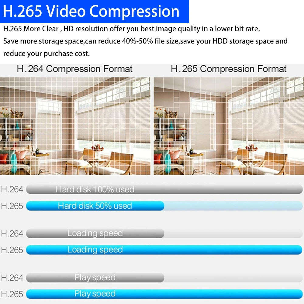 NVR para sistema de câmera de segurança 4K 10CH Gravador de vídeo em rede 4K PoE Câmera IP Detecção facial Gravação 24 horas por 7 (HDD não incluído)