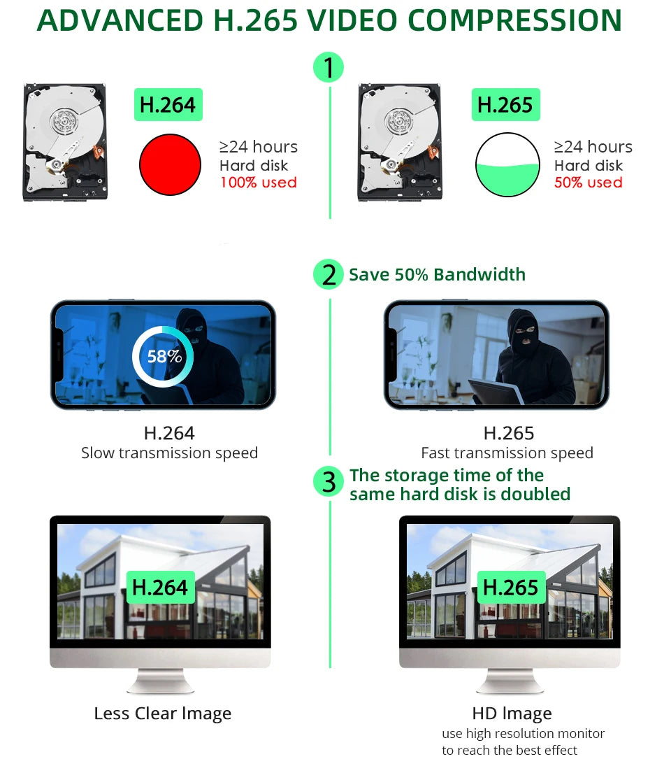 Câmera de Segurança IP 4K 8MP PoE com Visão Noturna Colorida AI