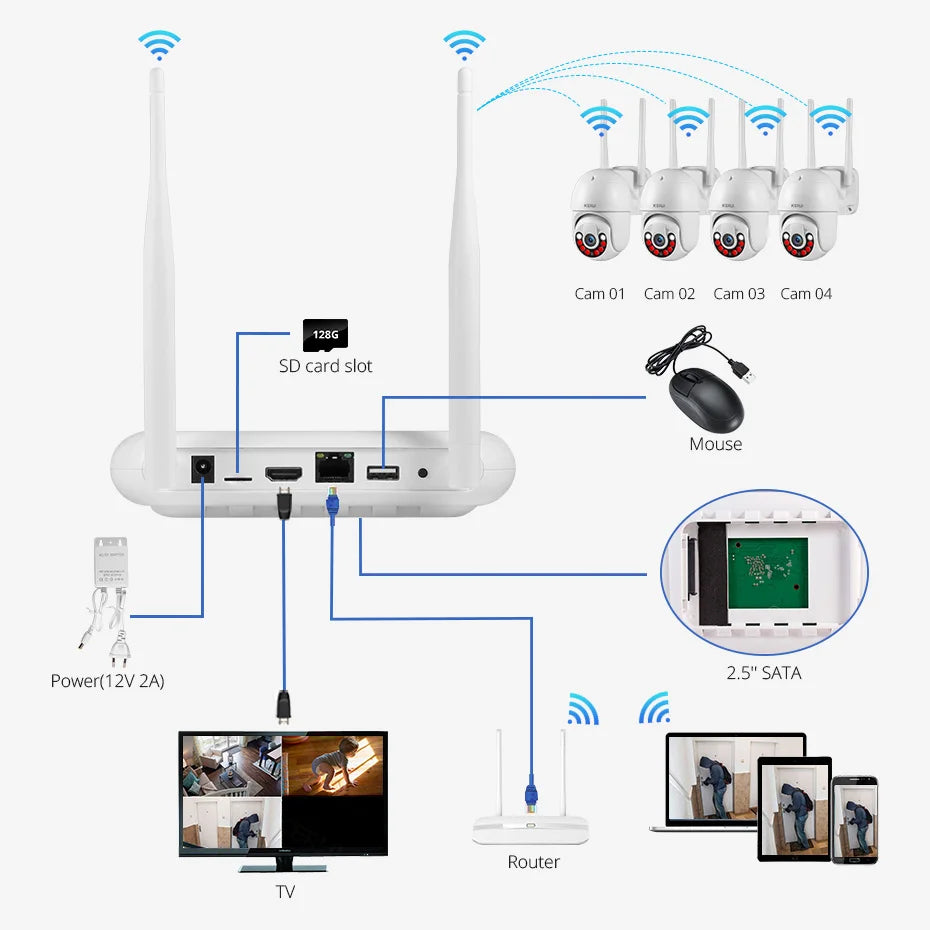 NVR 8 Canais WiFi 4MP/5MP com Tela 10.1" H.265 ONVIF para Câmeras Sem Fio - Kerui N1008L