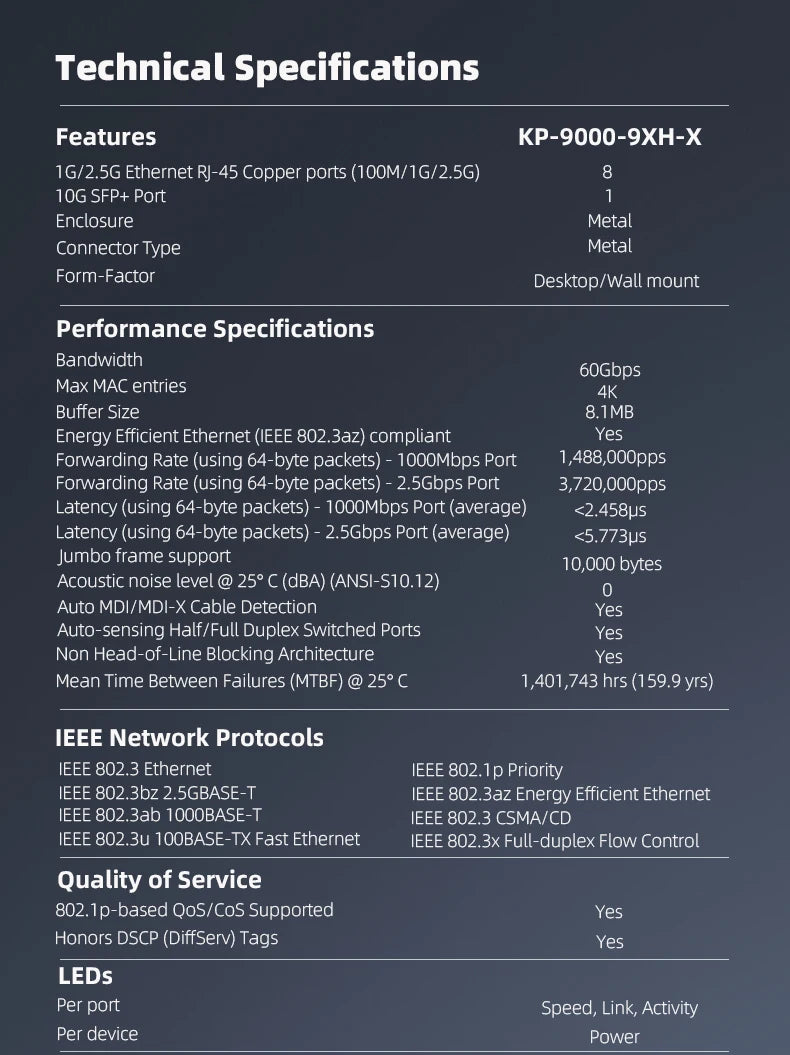Switch 2.5Gbps KeepLiNK 9 Portas Fanless - 8x 2.5G RJ45 + 1x 10Gb SFP+ 60Gbps VLAN Metal