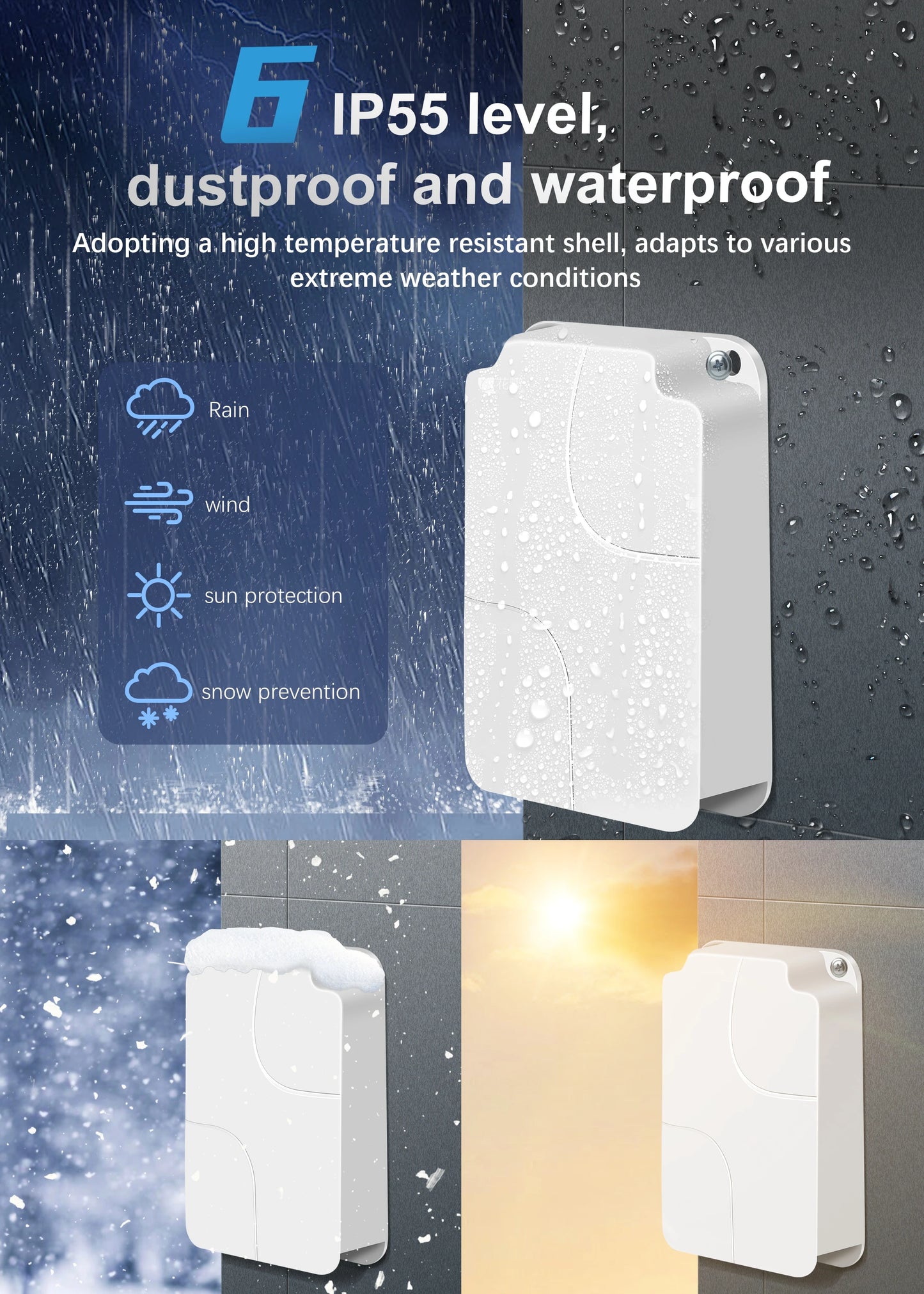 Extensor PoE À Prova D'Água 5 Portas IP55 - Repetidor 4 Portas 100/1000Mbps VLAN 44-57V Externo Câmera AP