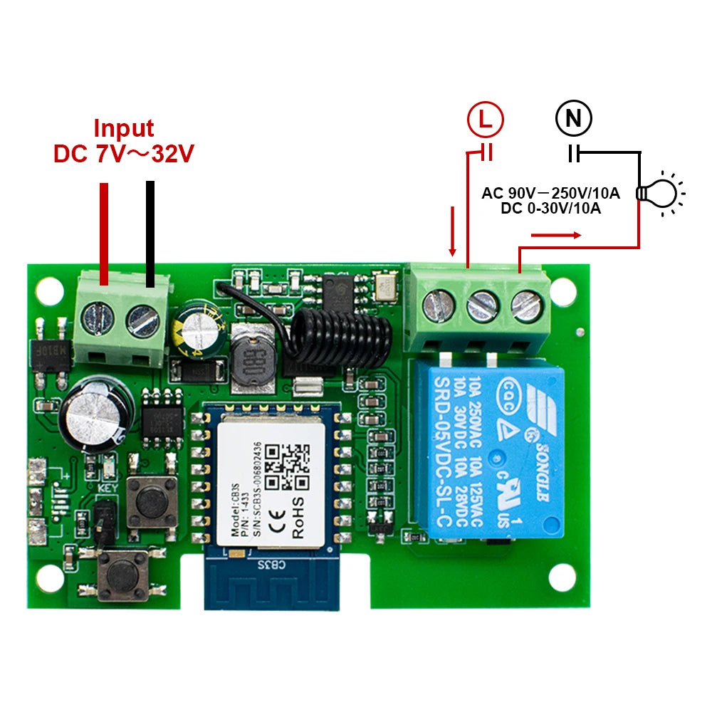 Tuya wifi inteligente portão de garagem interruptor do motor acesso porta elétrica dc 12v 24v 32v ac 220v 1/2ch módulo relé pulso rf433 remoto alexa