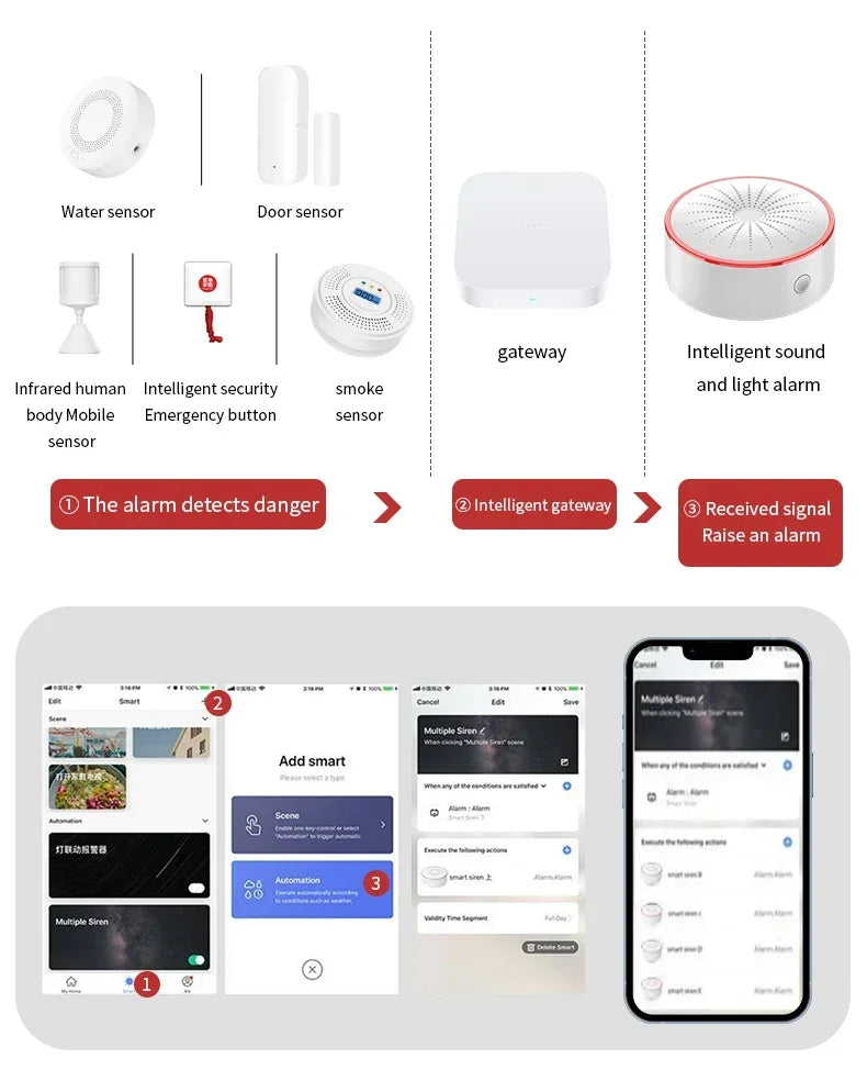 Tuya wifi zigbee sirene sem fio ligado inteligente som-luz alarme chifre detector agarrado emits instantâneo som-luz alarme app contr