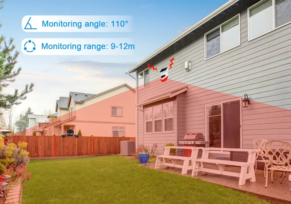 Alarme infravermelho solar ao ar livre PIR, Smart WiFi Siren, impermeável, sem fio, sensor estroboscópico anti-roubo, várias versões disponíveis, 433MHz
