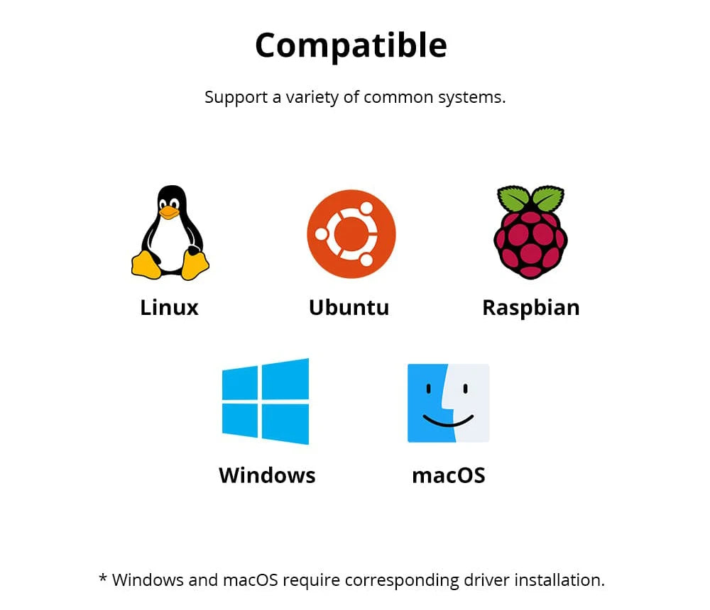 SONOFF ZBDongle-E - Gateway USB Zigbee 3.0 - Chipset EFR32MG21 - ZHA Zigbee2MQTT - Controle de Voz