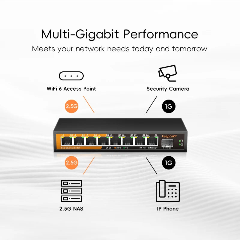Switch 2.5Gbps KeepLiNK 9 Portas Fanless - 8x 2.5G RJ45 + 1x 10Gb SFP+ 60Gbps VLAN Metal