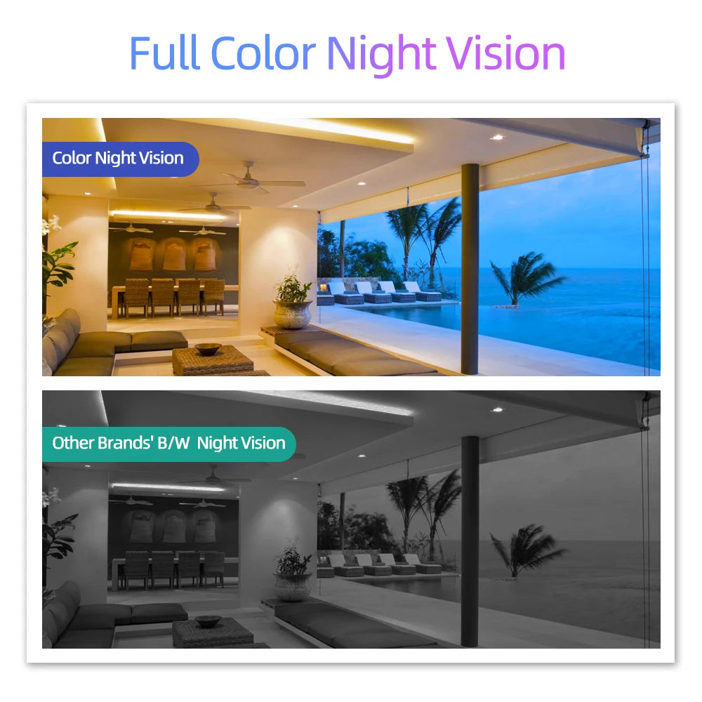 Câmera NINIVISION HK-AHDFU4-05 5MP 8MP 4K AHD Dome Sensor Sony CCD Visão Noturna Colorida