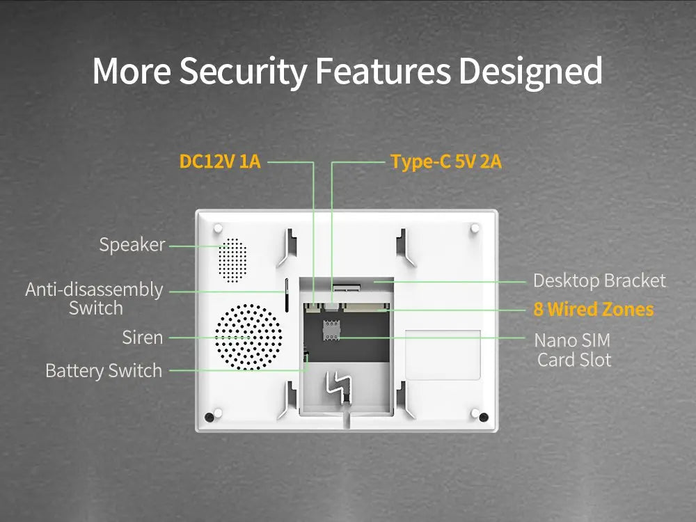 Central Alarme WiFi 4G Tela 7" Touch 150 Zonas Sirene 120dB Bateria 5000mAh Tuya Alexa Staniot SecPanel 7 H700-4G