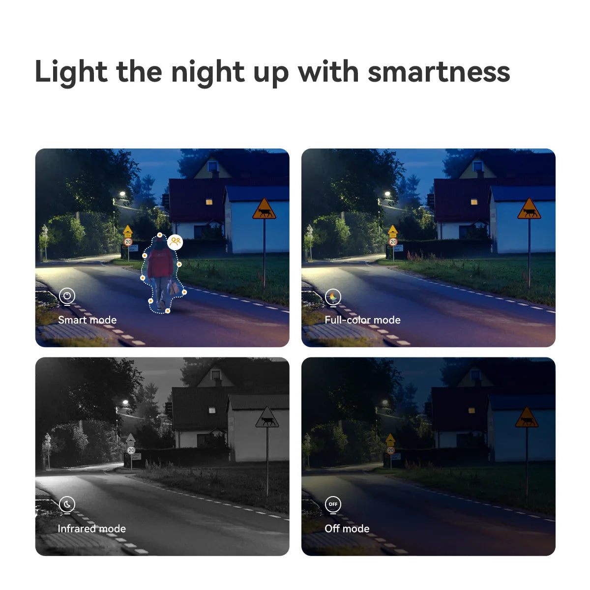 Câmera IMOU Cruiser SC 8MP 4K WiFi/PoE - Rastreamento Inteligente - Visão Noturna Colorida