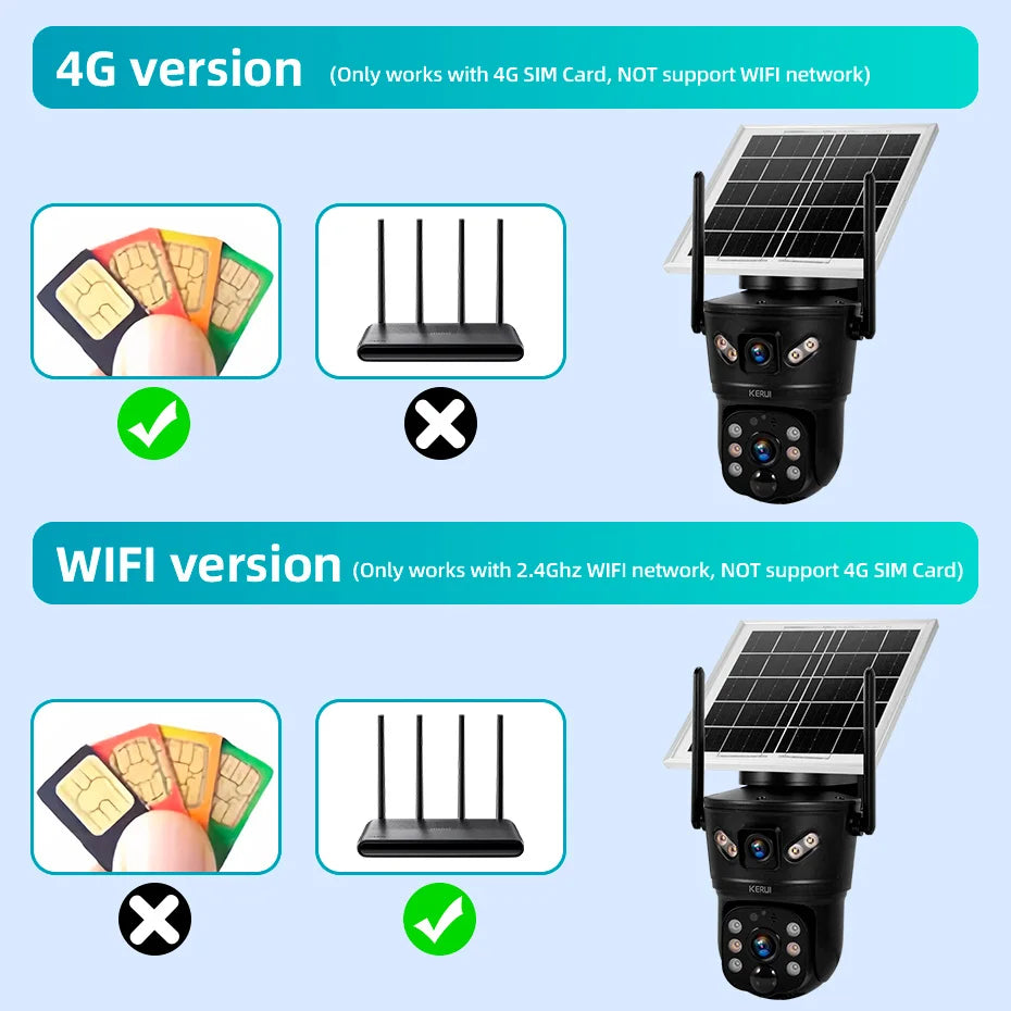 Câmera Solar WiFi/4G 6MP Lente Dupla À Prova D'Água com Painel Solar - Kerui D05