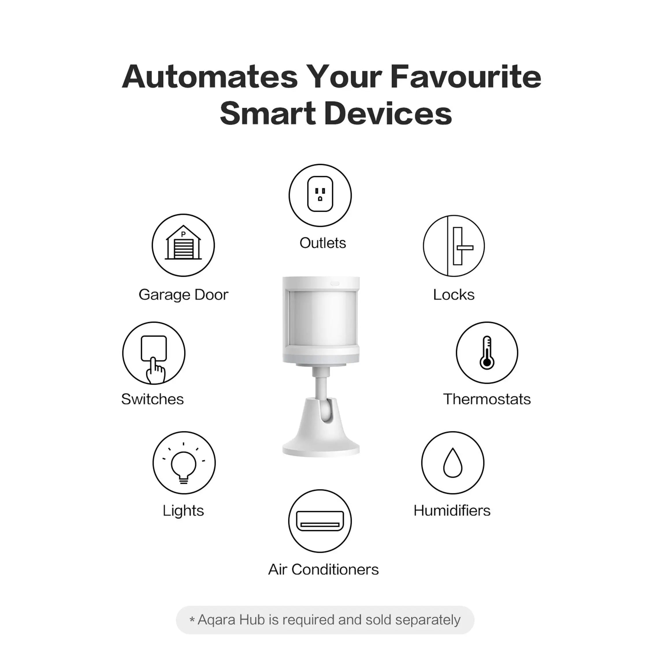 Sensor de Movimento Aqara RTCGQ11LM Zigbee 3.0 Sem Fio HomeKit Mi Home Detecção Humana