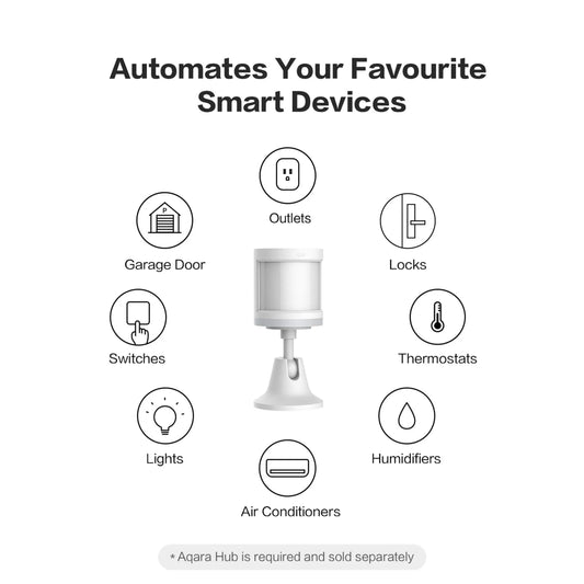 Sensor de Movimento Aqara RTCGQ11LM Zigbee 3.0 Sem Fio HomeKit Mi Home Detecção Humana