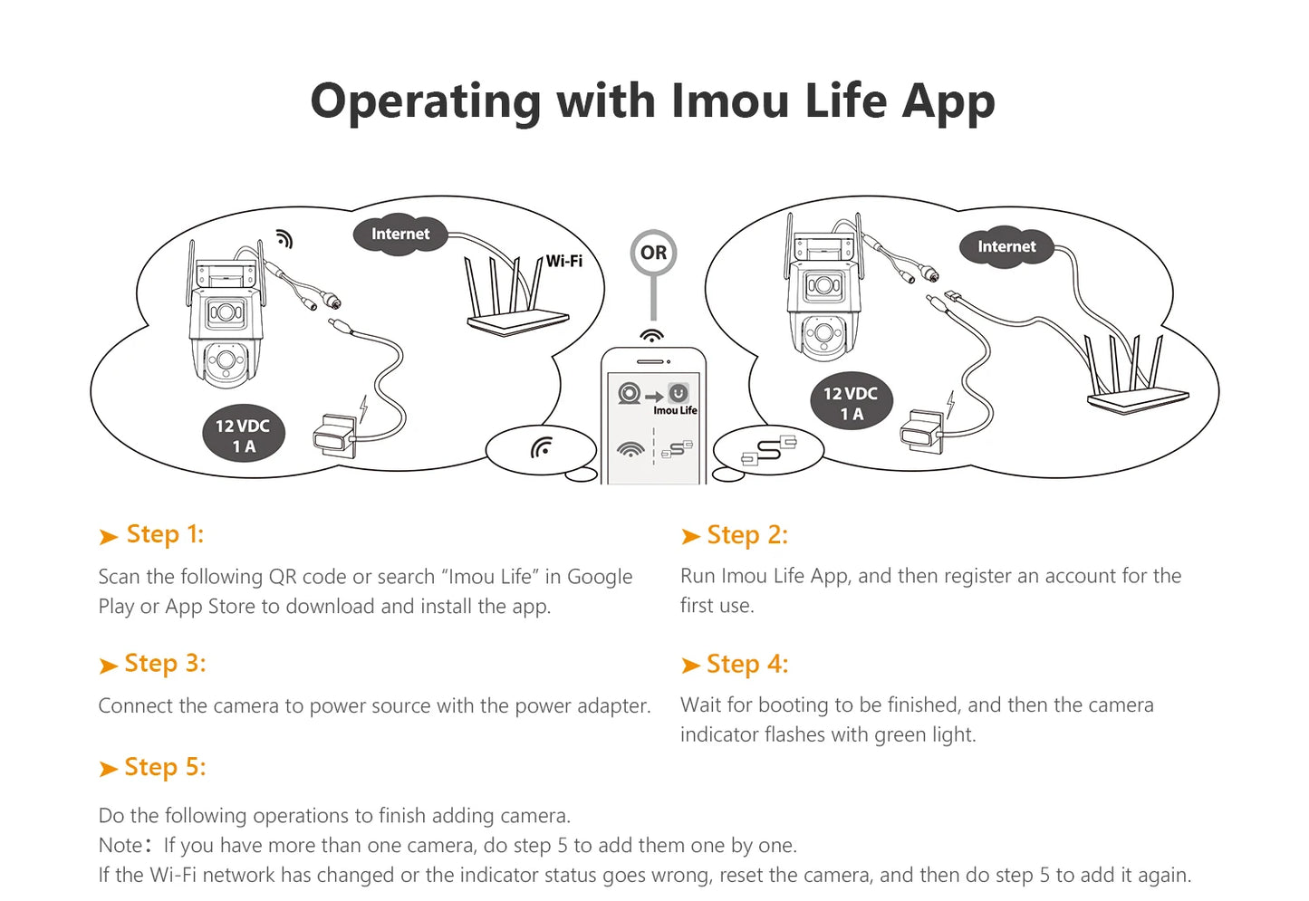 IMOU Cruiser Dual 10MP – Câmera IP PT Externa com IA