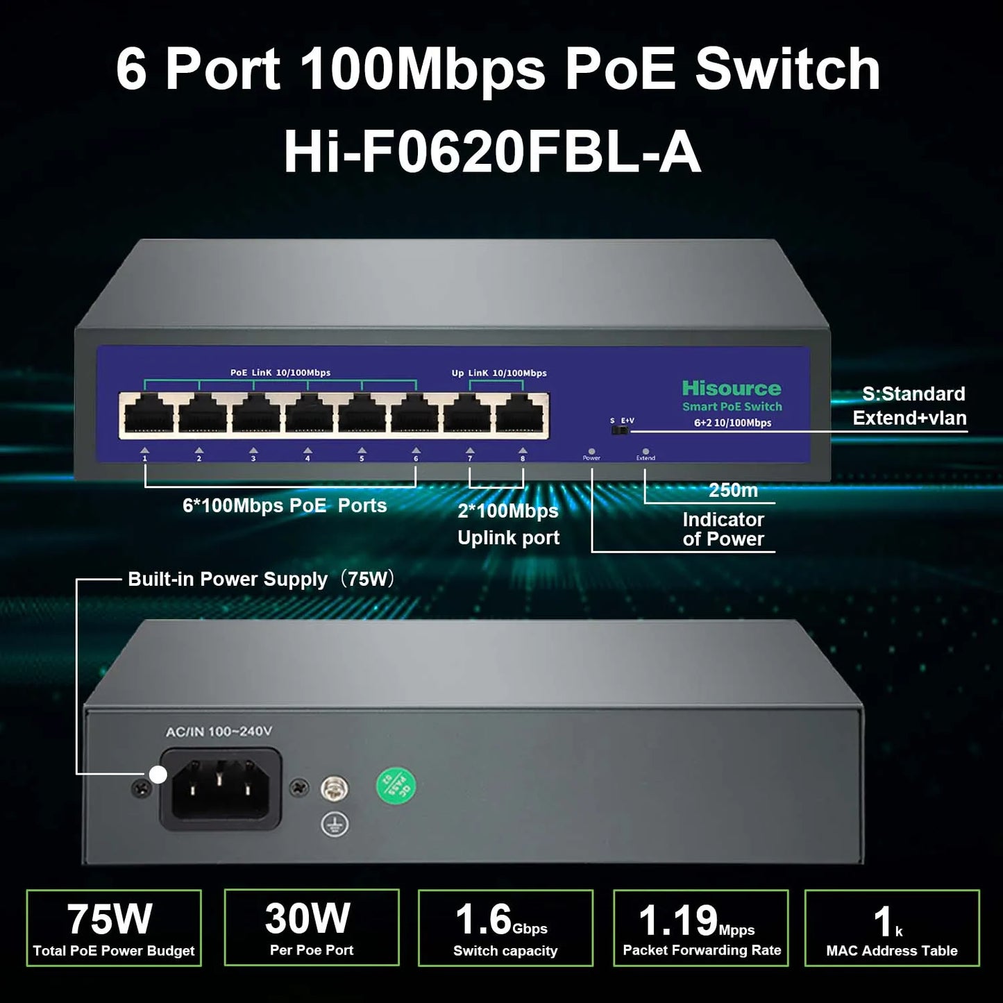 Switch PoE Fast Ethernet 10 Portas 120W - IEEE 802.3af/at 10/100Mbps VLAN Proteção Raios Câmeras IP