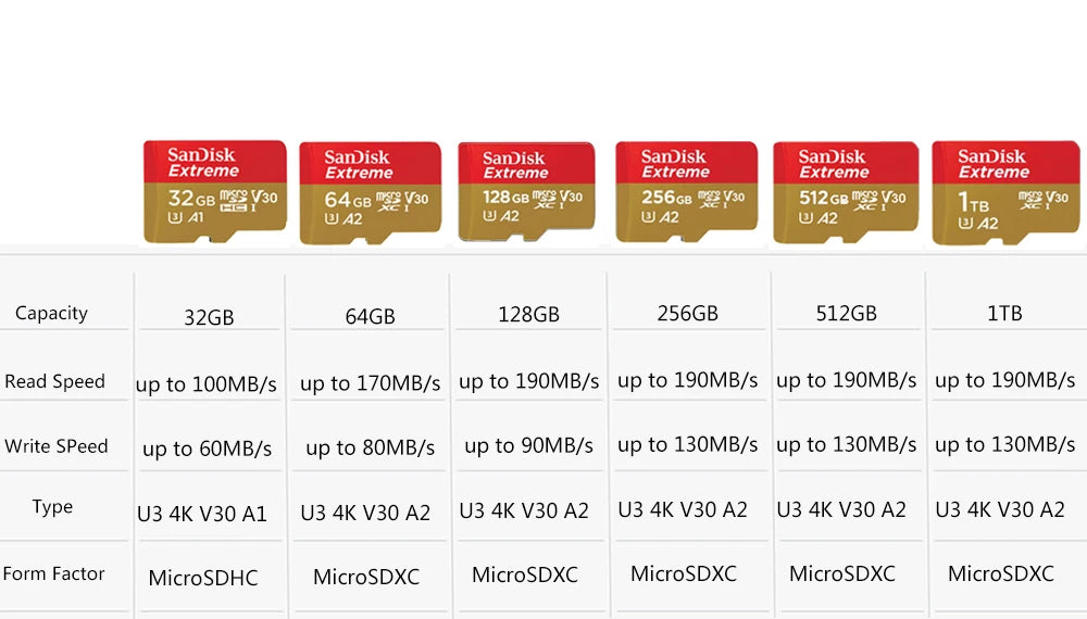 Sandisk ultra micro cartão sd 128gb 256gb u3 4k v30 a2 classe 10 UHS-1 cartão flash 512gb 64gb 1tb cartão microsd/tf para câmera do telefone