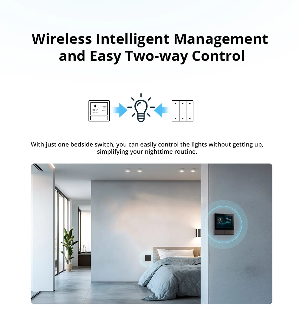 SONOFF NSPanel – Painel Touchscreen 3,5" WiFi com Controle de Cenas, Termostato e Display Meteorológico