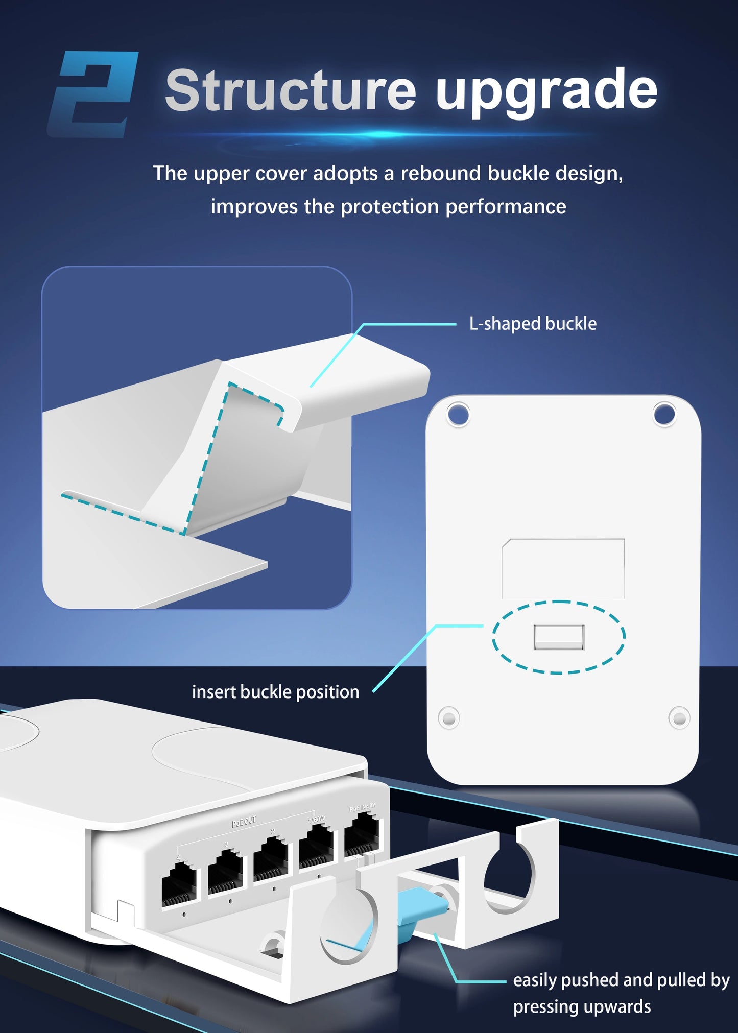 Extensor PoE À Prova D'Água 5 Portas IP55 - Repetidor 4 Portas 100/1000Mbps VLAN 44-57V Externo Câmera AP