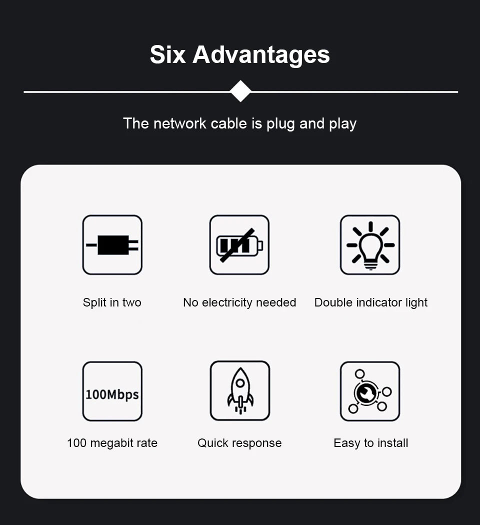 Extensor PoE OMAY 1 para 2 Portas Gigabit - IEEE 802.3af/at 48V 100/1000Mbps Extensão 100m Câmera IP NVR