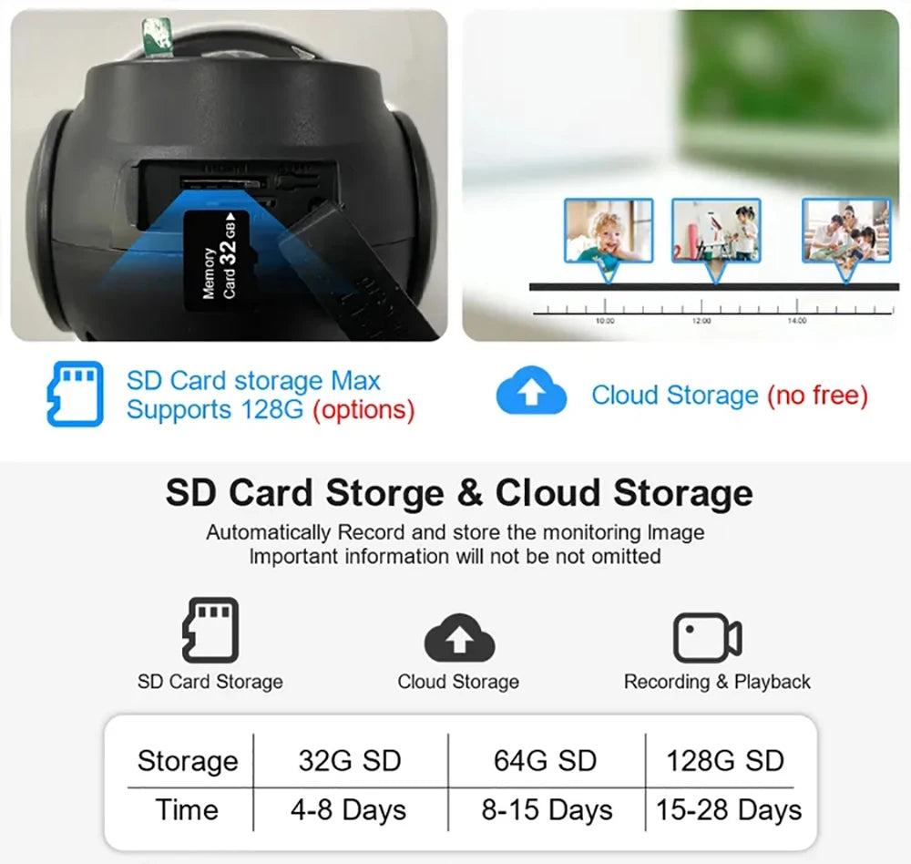 Câmera Solar 4K 8MP V380 - Lente Dupla - 4G/WiFi - PTZ 355° - Visão Noturna Colorida - PIR