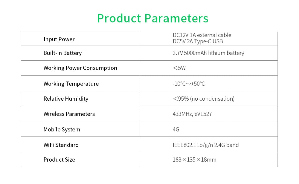 Central Alarme WiFi 4G Tela 7" Touch 150 Zonas Sirene 120dB Bateria 5000mAh Tuya Alexa Staniot SecPanel 7 H700-4G