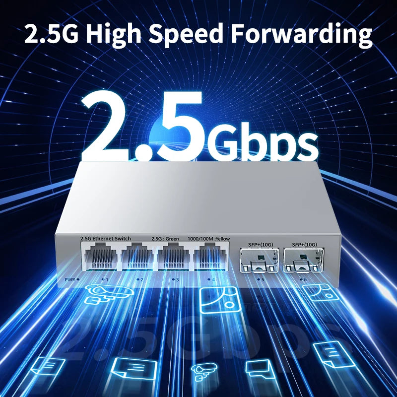 Switch 2.5Gb HORACO 6 Portas - 4x 2.5GBASE-T RJ45 + 2x 10G SFP+ 60Gbps Plug & Play Sem Ventilador