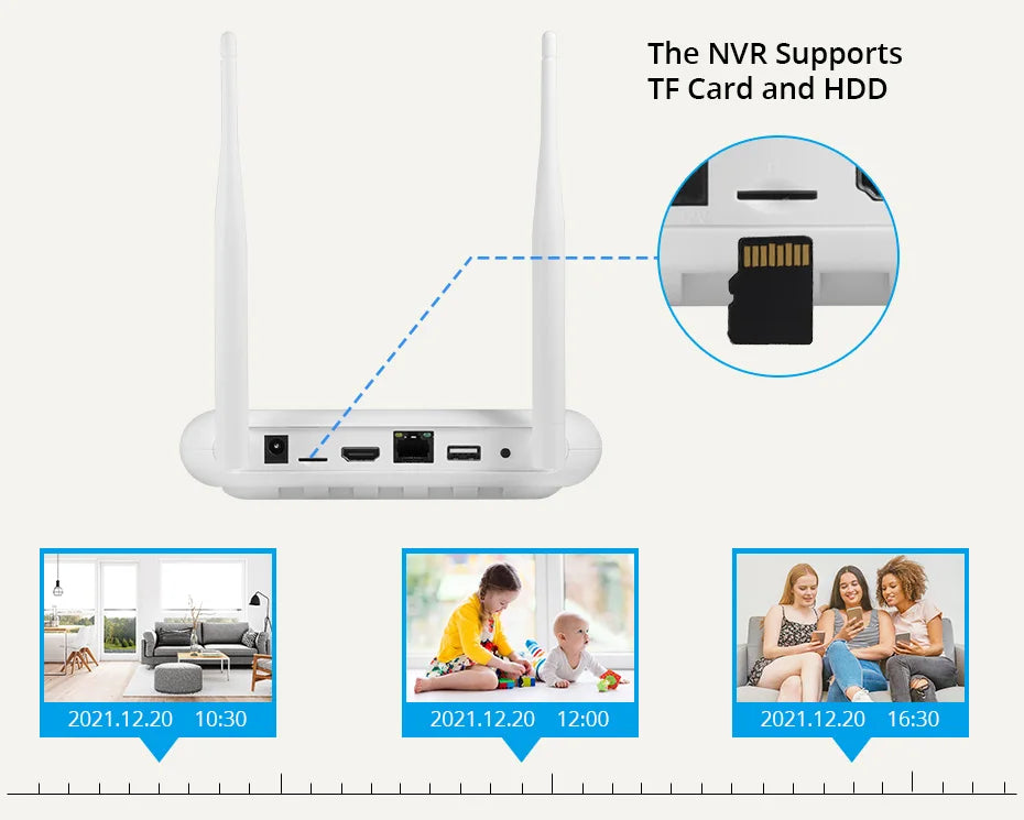 NVR 8 Canais WiFi 4MP/5MP com Tela 10.1" H.265 ONVIF para Câmeras Sem Fio - Kerui N1008L