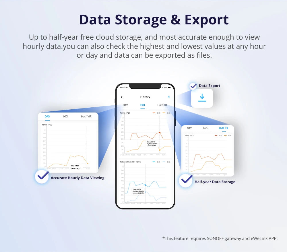 Gateway Zigbee 3.0 USB Dongle Plus Universal Home Assistant Zigbee2MQTT SONOFF Dongle-E