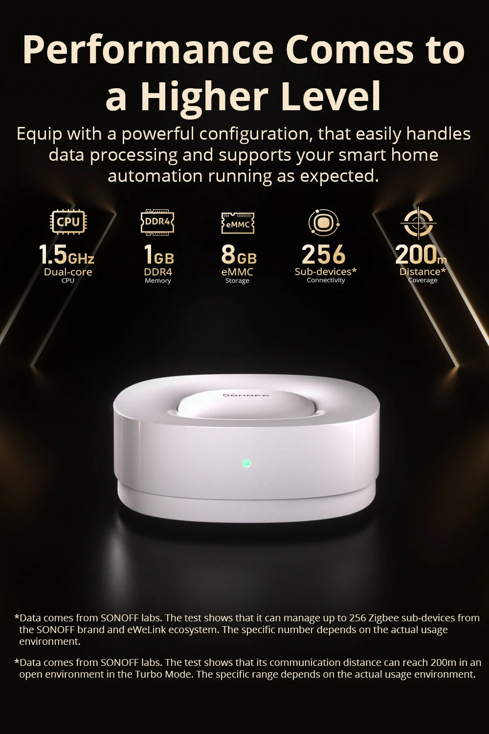 Sonoff zigbee 3.0 usb dongle plus zbdongle-e zigbee bridge pro zbbridge-u zigbee gateway matéria ponte zigbee hub casa inteligente