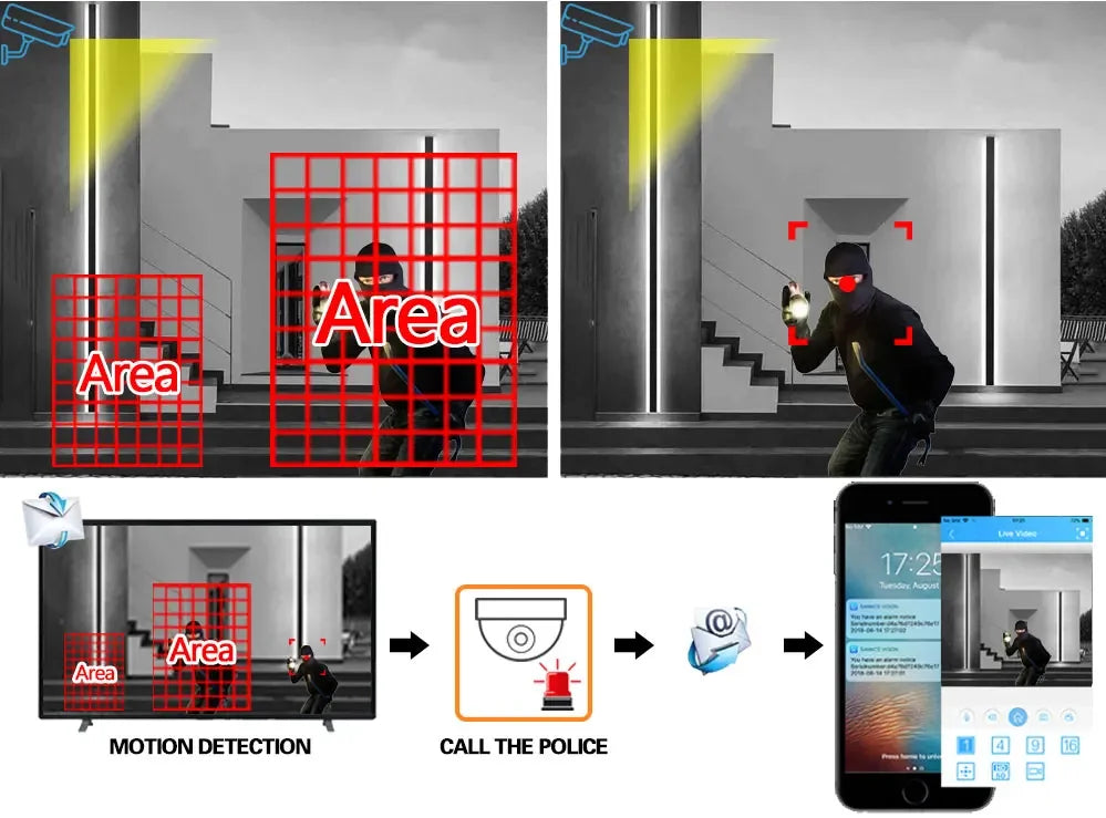 Tuya vida inteligente wifi câmera ptz ao ar livre de segurança em casa vigilância vídeo 5mp sem fio cctv câmeras ip rastreamento humano automático