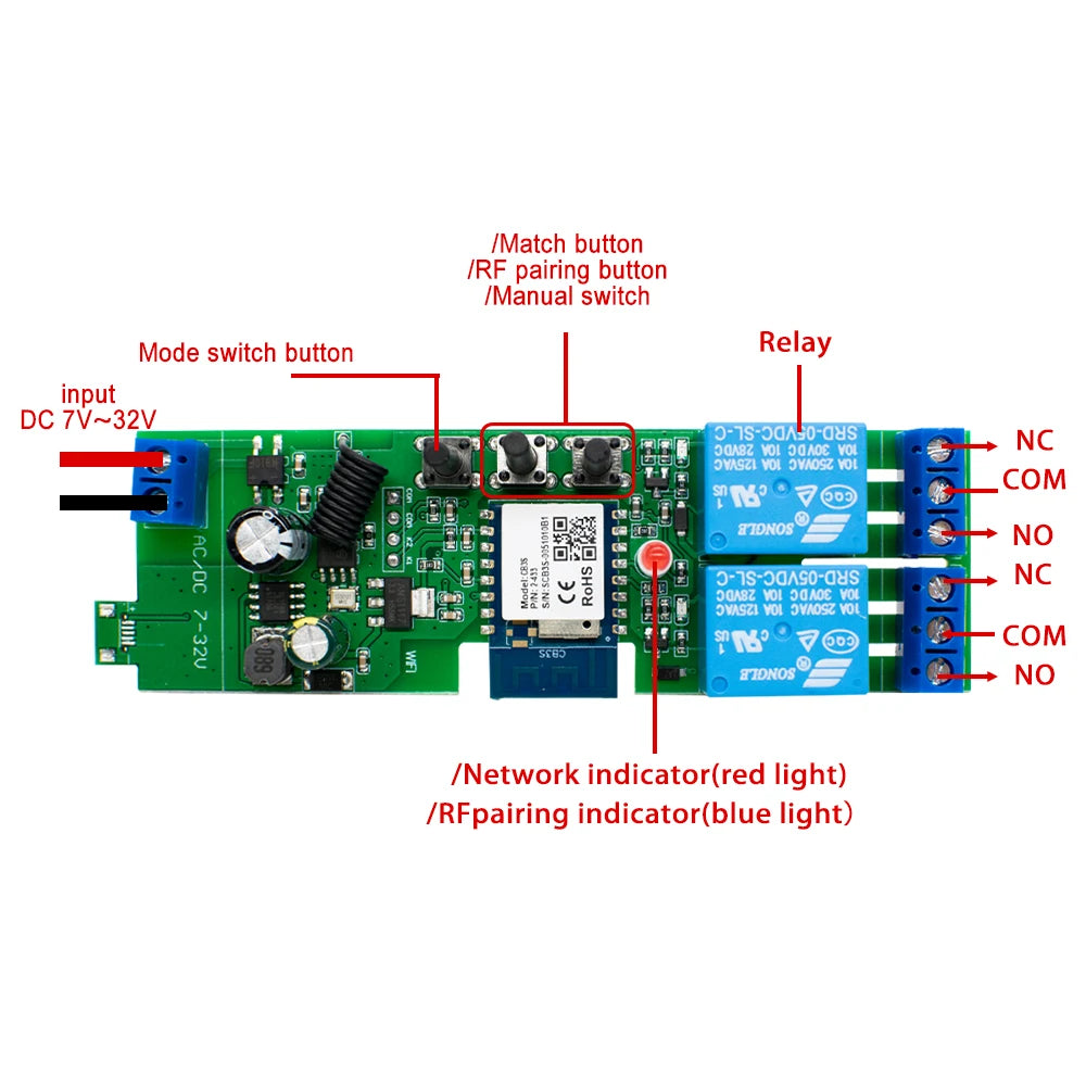 Tuya wifi inteligente portão de garagem interruptor do motor acesso porta elétrica dc 12v 24v 32v ac 220v 1/2ch módulo relé pulso rf433 remoto alexa