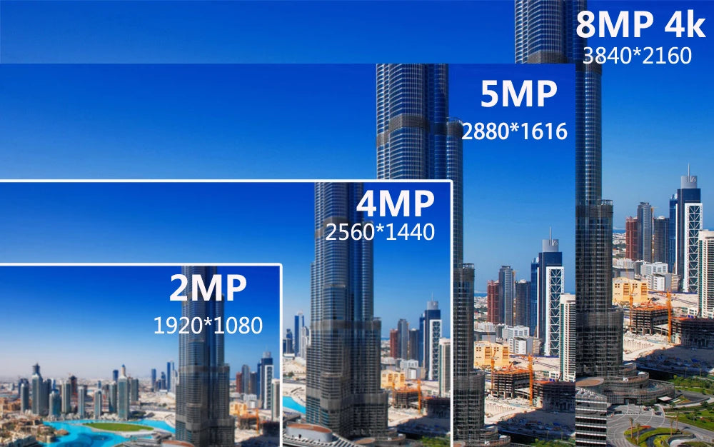 Câmera IP PoE SIMICAM 8MP 4K Bullet Visão Noturna IR 30m Áudio NVR 48V PoE IP66 - SIMICAM