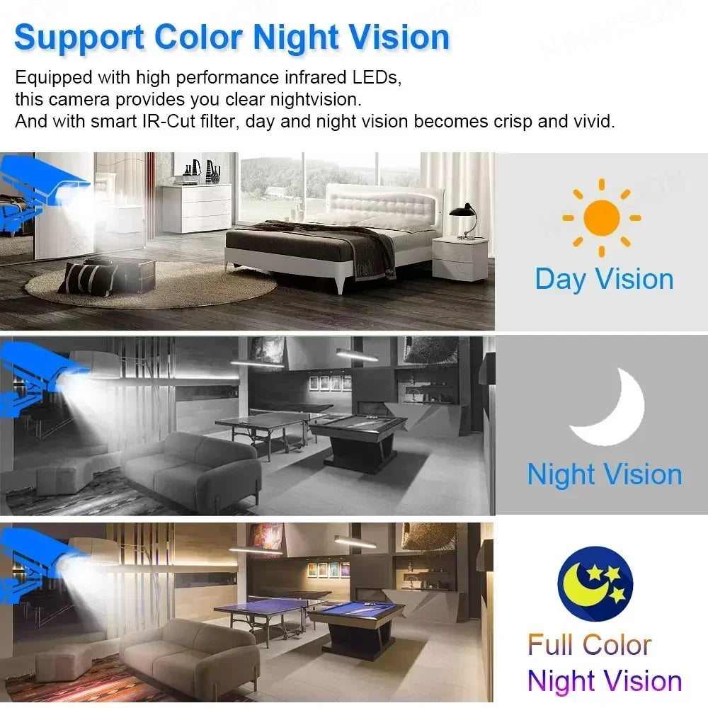 Câmera Overscam NINI-AHDCAM-56 5MP 8MP AHD Bullet Sensor Sony CCD Visão Noturna Colorida