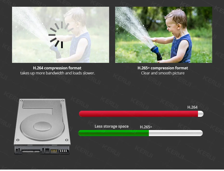 NVR KERUI 8 Canais WiFi - 5MP 2K - Mini Gravador de Vídeo - Onvif - XMEye/iCSee