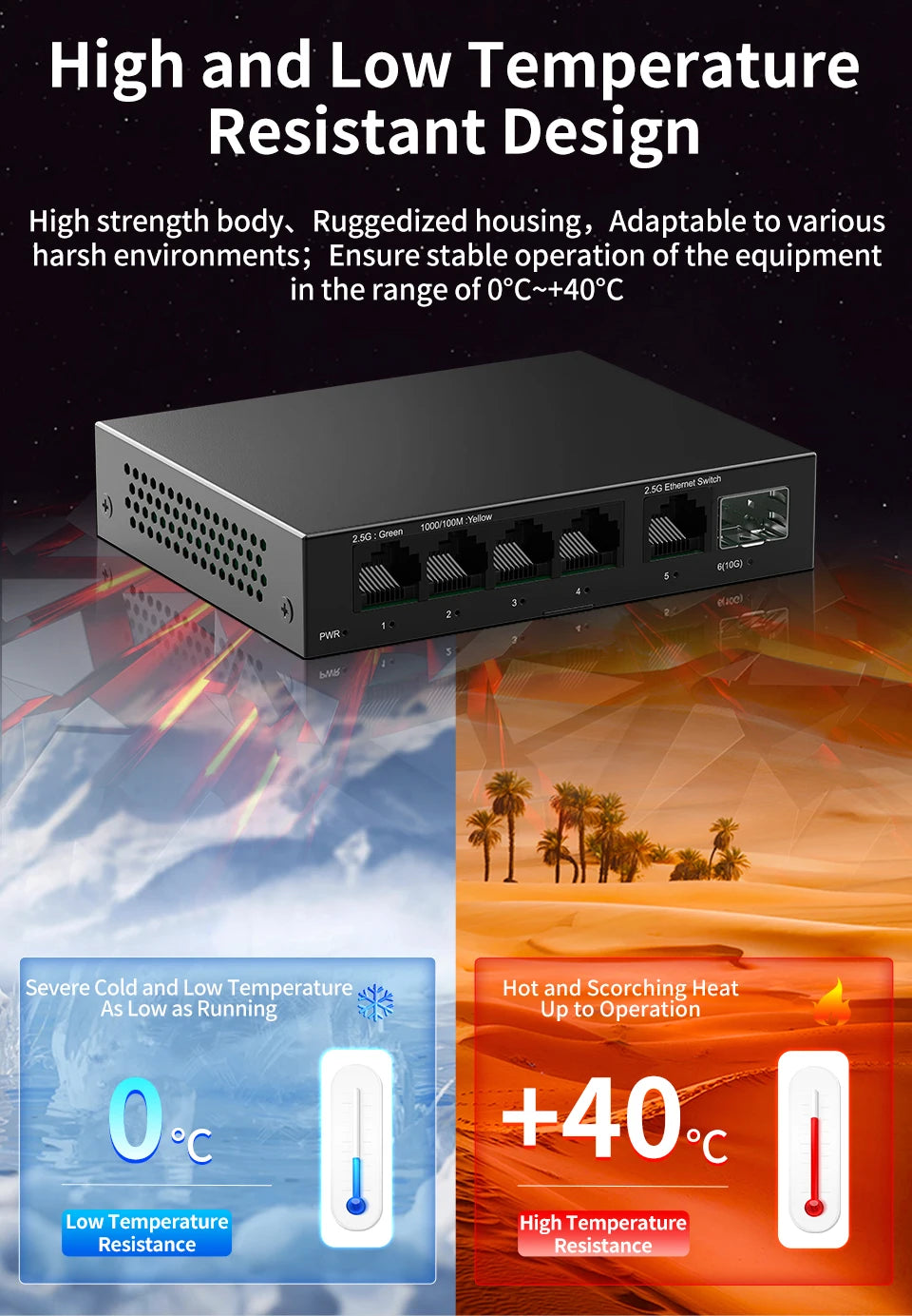 Switch 2.5GbE HORACO 6 Portas - 5x 2.5GBASE-T RJ45 + 1x 10G SFP+ Plug & Play Home Lab NAS