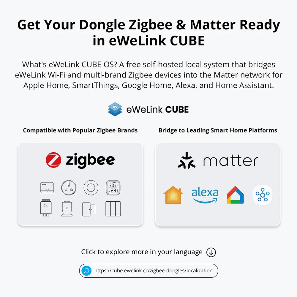 SONOFF ZBDongle-E - Gateway USB Zigbee 3.0 - ZHA Zigbee2MQTT - Pré-Flashado