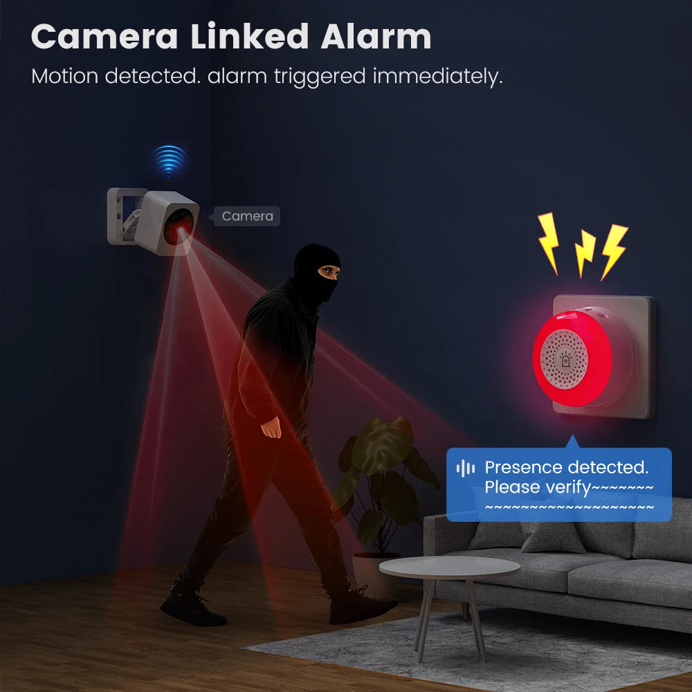 Sensor de Alarme de Som e Luz SMATRUL Tuya WiFi com Plugue EU, US, UK para Controle pelo App Smart Life, Sensor de Porta/Janela, Câmera, Solo