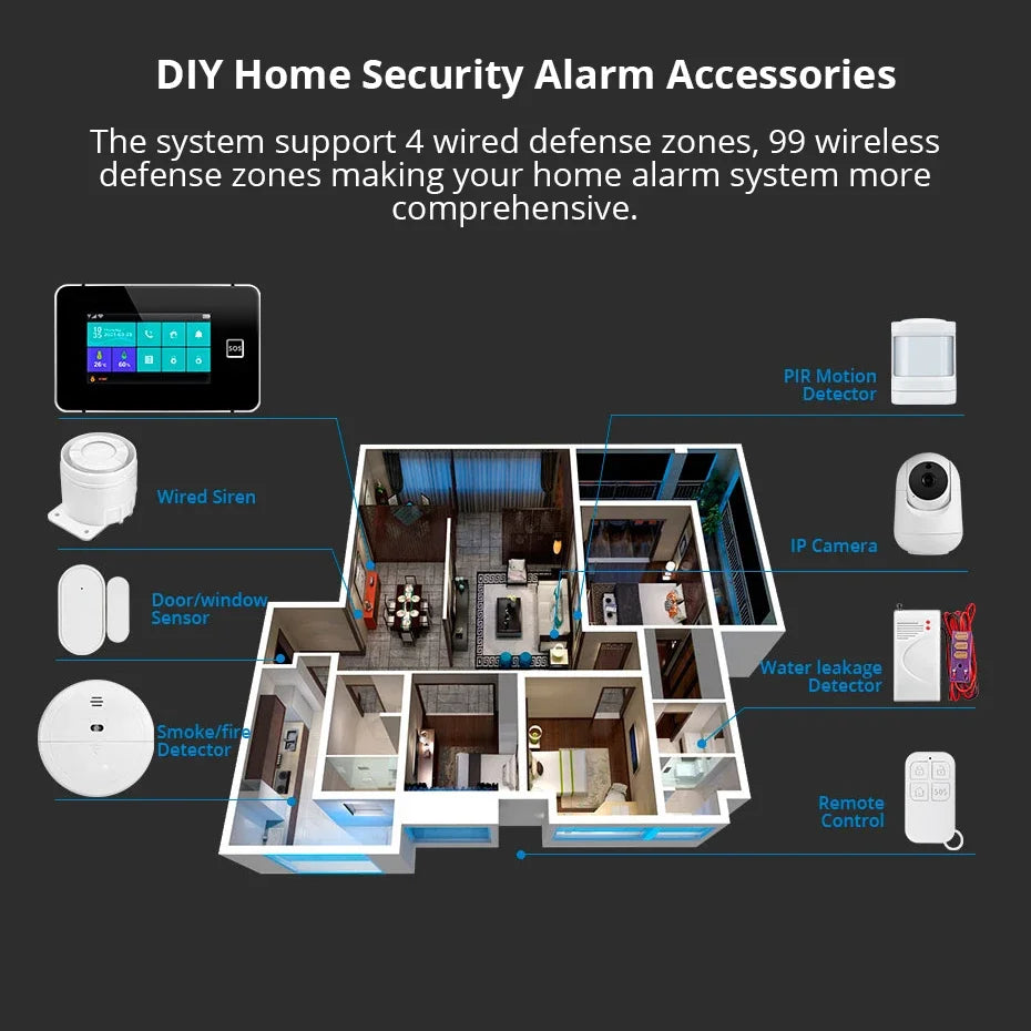 Central de Alarme KERUI G64B 4G WiFi Tela Touch 4.3" com Tuya Smart 100 Zonas Temperatura Umidade - KERUI