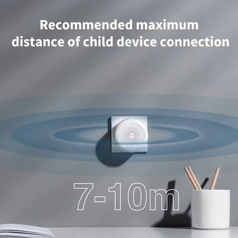 Hub Aqara M1S Gateway Zigbee 3.0 - Central Inteligente com Wi-Fi e Luz Noturna RGB