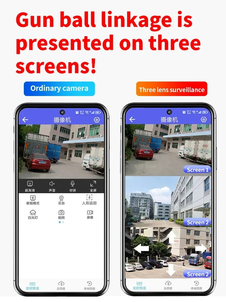 Câmera WiFi 12MP 6K Três Lentes Zoom 10x Rastreamento IA Visão Noturna Colorida CHAMOUS