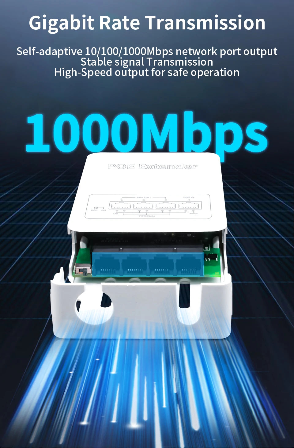 Repetidor PoE Gigabit HORACO 4 Portas À Prova de Chuva POE013G-FS - IEEE 802.3af/at VLAN 44-57V 30W Externo