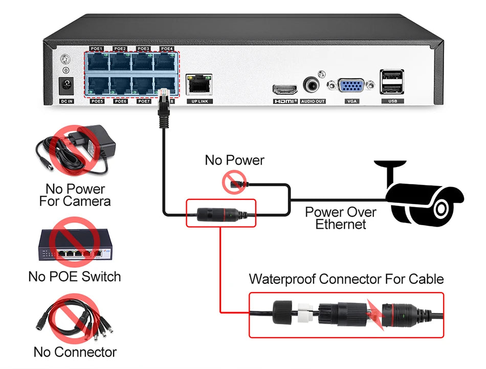 Câmera IP PoE 8MP com IA Detecção Humana 3 LEDs Visão Noturna Colorida - ASECAM B3 AI