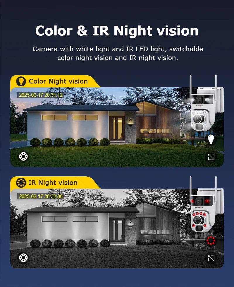 Câmera Solar 4K com Zoom Óptico 20X e Rastreamento Automático | Tela Dupla 4G/WiFi | LS Vision 12MP